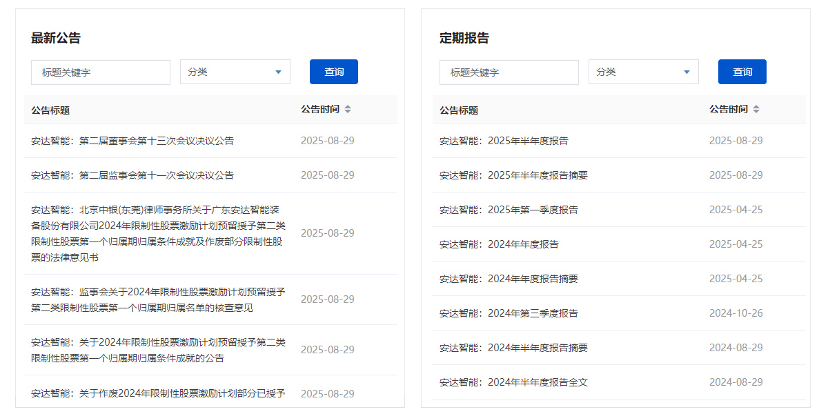 尊龙凯时智能投资者关系