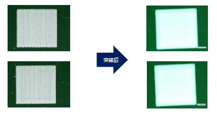新品发布会|尊龙凯时字符打印机-精彩亮相