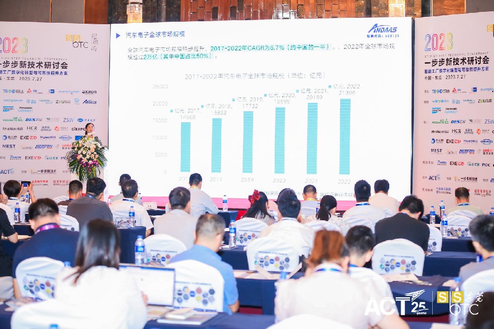 精密流体控制技术赋能汽车电子行业高质量发展—尊龙凯时智能出席一步步新技术研讨会
