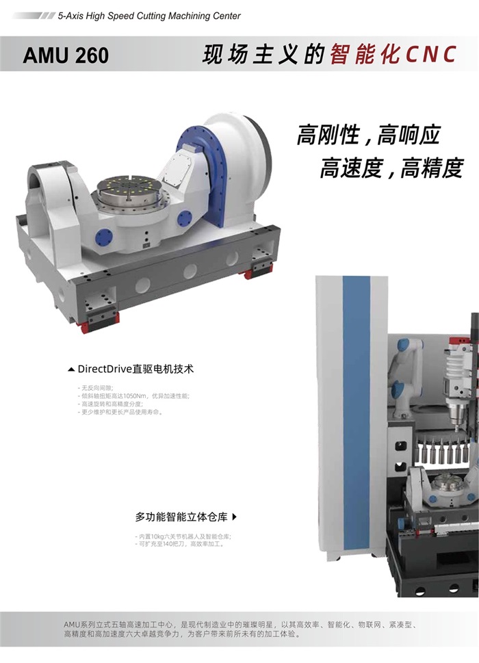 尊龙凯时智能五轴联动加工中心AMU260-中文版 V1.0 20240516_03.jpg
